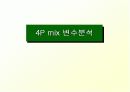 스타벅스 마케팅 분석자료 12페이지