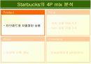 스타벅스 마케팅 분석자료 13페이지