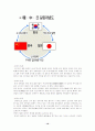 독도를 바라보는 세계의 시각 10페이지