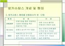 방카슈랑스환경에서 보험회사의 대응전략 7페이지