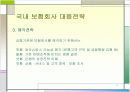 방카슈랑스환경에서 보험회사의 대응전략 11페이지