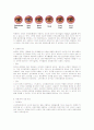 콘택트 렌즈 4페이지