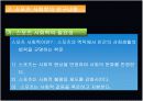스포츠사회학에관한고찰 5페이지