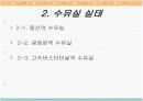 지하철역 내 수유실 실태조사  4페이지