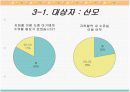 지하철역 내 수유실 실태조사  9페이지