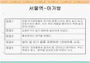 지하철역 내 수유실 실태조사  15페이지