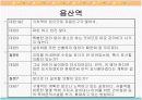 지하철역 내 수유실 실태조사  16페이지
