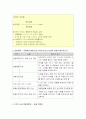  건강운동 종류, 강도, 지속시간, 빈도, 단계에 대해 기술하시오.  11페이지