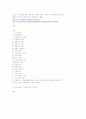  건강운동 종류, 강도, 지속시간, 빈도, 단계에 대해 기술하시오.  15페이지