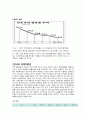 모토로라 경영전략 분석 10페이지