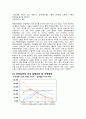 모토로라 경영전략 분석 26페이지