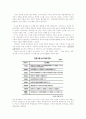시대적 상황에 따른 언론의 논조 변화 양상과 원인 - 동아일보를 중심으로 8페이지