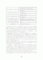 [도시계획] 도시계획 핵심정리 서브노트 50페이지