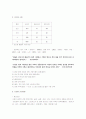 [현대사회와 스포츠] 현대사회와 스포츠 시험대비 완벽정리 노트 2페이지