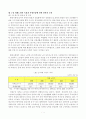치매노인가족의 현황과 문제점 및 해결방안 2페이지