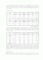 재혼가족의 특성과 실태 그리고 문제점 및 해결방안  4페이지