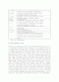 [환경경영] 환경경영 분석 24페이지
