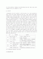 [그린경영, 환경경영] 그린경영(환경경영) 분석보고서 13페이지