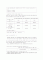 다이렉트 보험 조사 보고서 3페이지