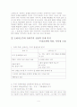 오하이오주와 유타주의 교육과정 비교 및 7차 교육과정, 개정교육과정 비교분석 4페이지