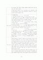 오하이오주와 유타주의 교육과정 비교 및 7차 교육과정, 개정교육과정 비교분석 24페이지