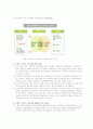 프로젝트 파이낸싱(Project Financing)의 개념, 국내외 적용현황, 해외사례 분석, 국내사례 분석, 국내 적용 방안 및 개선안 11페이지