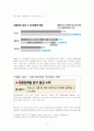 [원가회계] 홈플러스의 유통원가 절감 3페이지