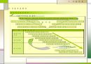 사업계획서(테크노파크 기능개선 및 외국어사이트 구축 제안서) 71페이지