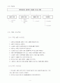 [공학인증용] Window Programming 최종보고서 4페이지