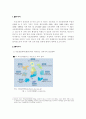 경북의 지역발전 계획 1페이지
