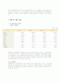 글로벌경영전략분석 (엘지) 4페이지