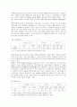 첨단과학기술혁명 및 우리의 경제발전과 대응전략 4페이지