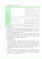 인터넷 모바일과 대중문화에 관한 조사 4페이지