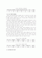 아동학대의 발생 원인을 제시하고 예방대책 15페이지