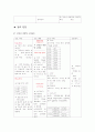 (case study) 아동 폐렴 18페이지