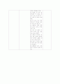 (case study) 아동 폐렴 29페이지