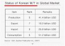 2008년 세계공작기계 시장조사 3페이지
