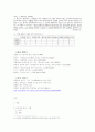 대통령의 리더십 10페이지