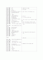 문자 언어의 효과적인 사용(채팅) 5페이지