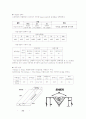 고강도 고인성을 가지는 용접부 설계 2페이지
