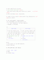 [교육학개론요약, 교육학개론] 교육학개론 핵심정리 5페이지