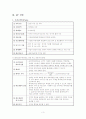 환매조건부채권에 대해서 4페이지