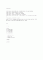 남성과 여성의 언어 차이 12페이지
