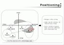 태왕사신기 테마파크  사업계획서  9페이지
