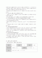 노인 장기요양 보험제도의 목적, 요양급여의 종류, 이용절차, 등급판정절차, 수가등에 관하여 조사하고 실제노인사례 분석 7페이지