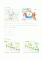 에버랜드와 롯데월드의 입지비교 6페이지
