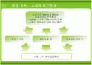 진로소주 참이슬 프레쉬의 마케팅전략 10페이지