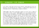 진로소주 참이슬 프레쉬의 마케팅전략 24페이지