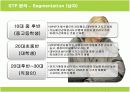 애플 아이팟의 브랜드마케팅 성공사례 12페이지