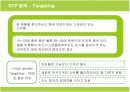 애플 아이팟의 브랜드마케팅 성공사례 14페이지